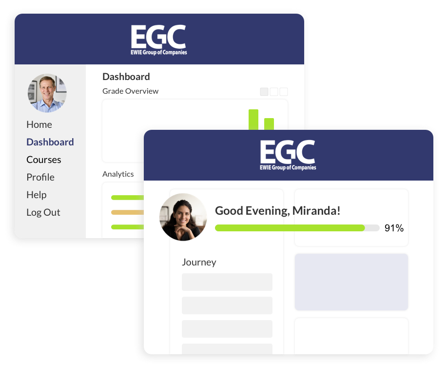 Image of the EGC Platform